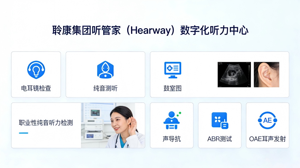 聆康听力集团重磅发布听管家（Hearwa