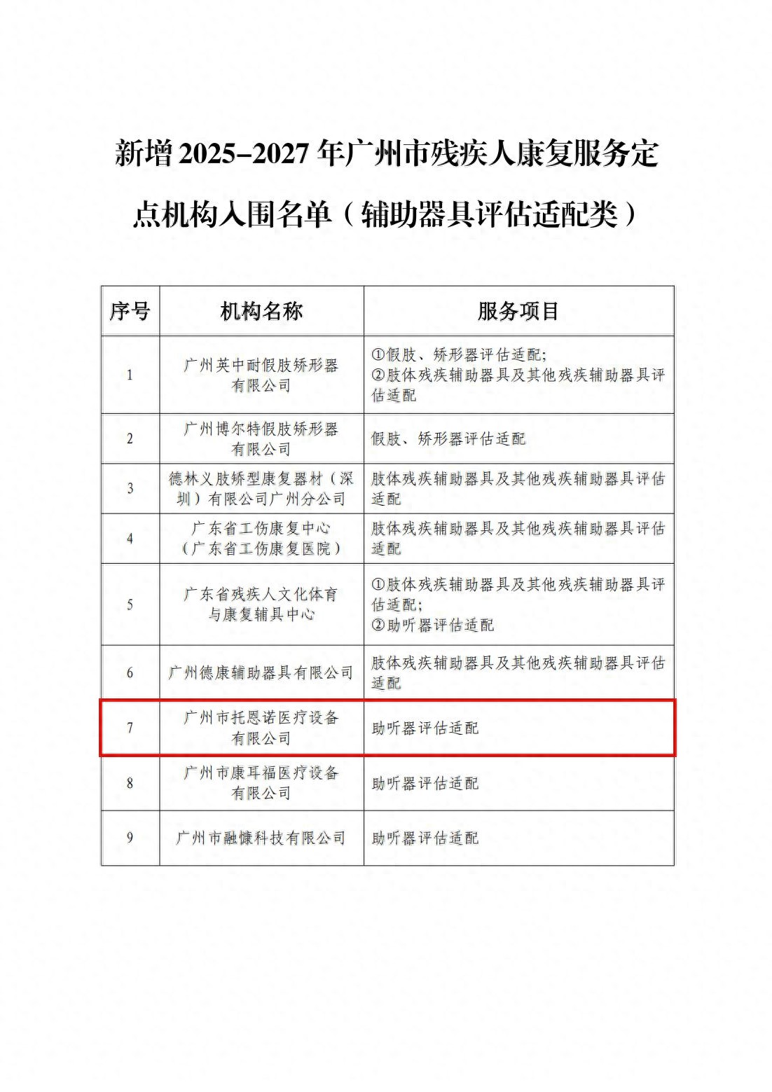 听觉有道广州区域门店获批广州市残疾人康复