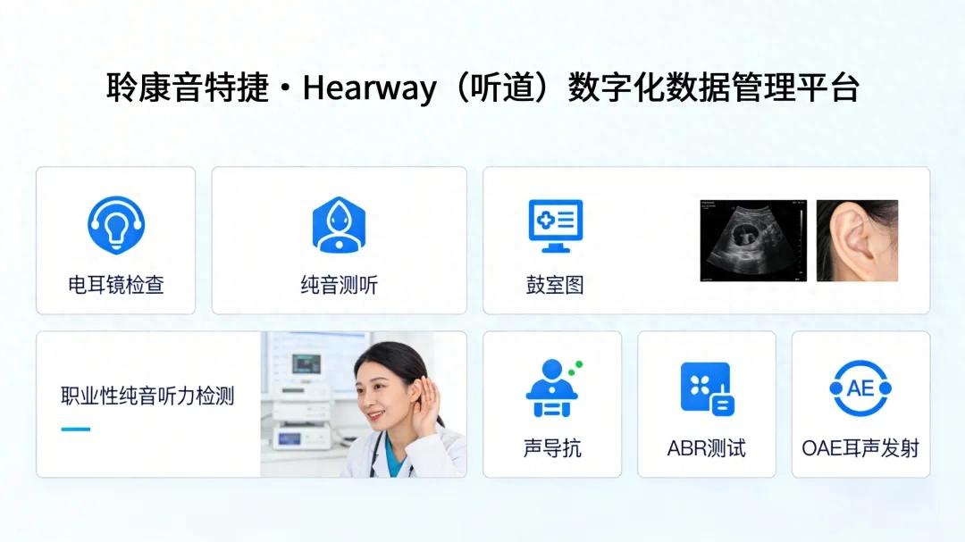 聆康音特捷·Hearway（听道）丨听力检测诊断设备数字化管理新生态